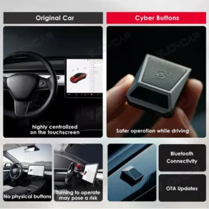Tesla Cyber Button Model Y Smart Physical Buttons, Costumizable Funtions