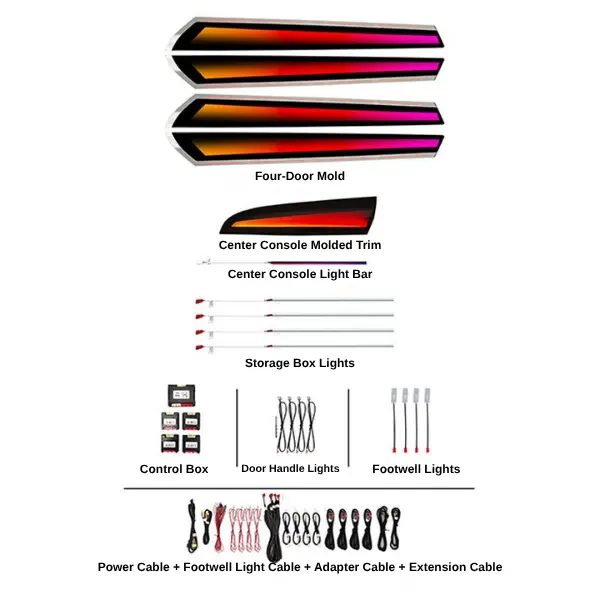 BMW 64-Color Dynamic Ambient Lighting Set for 2012–2017 X3 F25 X4 F26 - Image 3