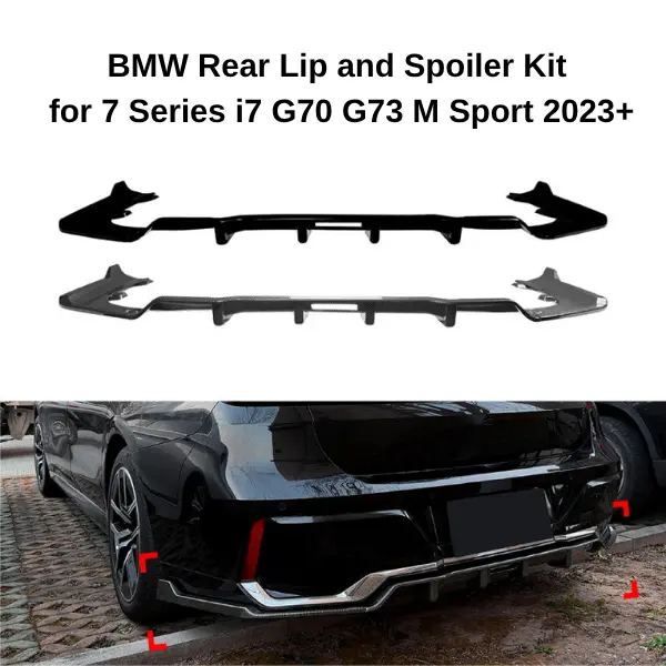 BMW Rear Lip and Spoiler Kit
